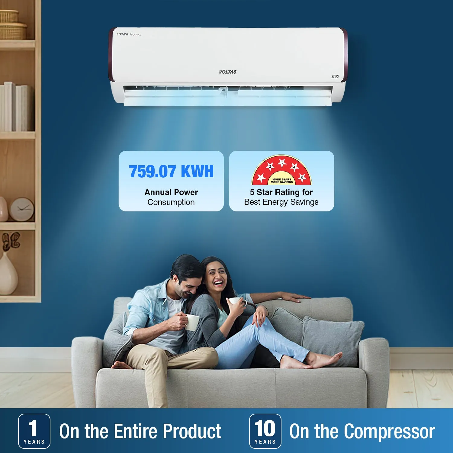 Voltas PureAir Inverter Split AC, 1.5 Ton, 5 star - 185V Verdant Pearl