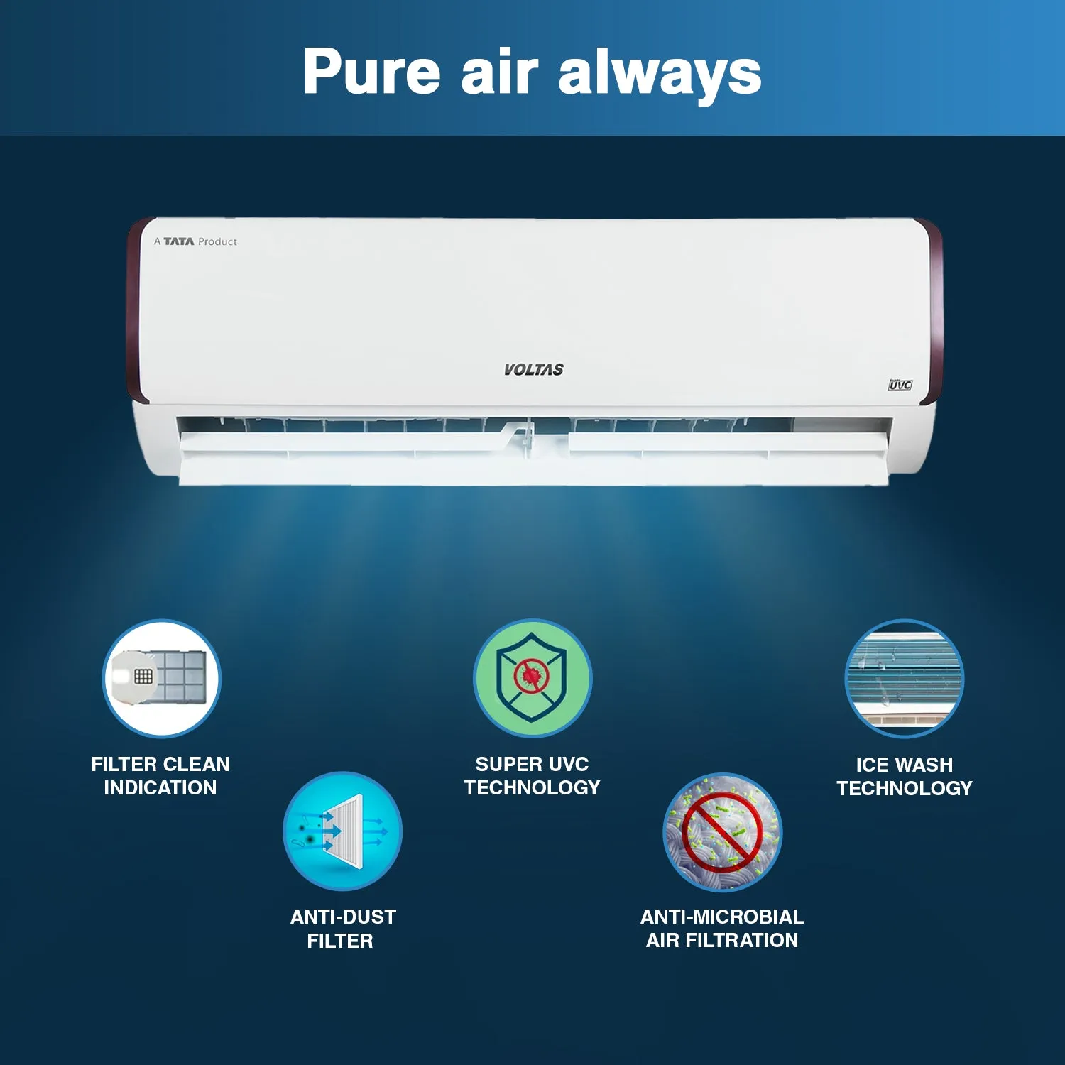 Voltas PureAir Inverter Split AC, 1.5 Ton, 5 star - 185V Verdant Pearl